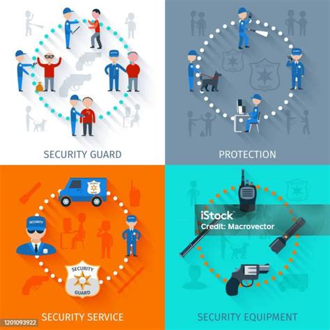 security guard 2x2 picture|10,000+ Free Security Guard & Security Images .
